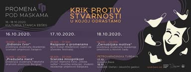 Promena pod maskama – krik protiv stvarnosti u kojoj odrastamo
