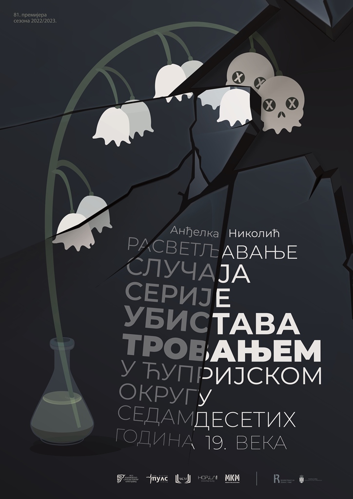 Rasvetljavanje slučaja serije ubistava trovanjem u Ćuprijskom okrugu sedamdesetih godina 19.veka