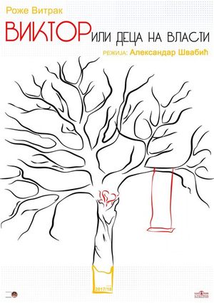 Viktor ili deca na vlasti